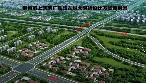 大局已定 邢臺將迎來巨變 大批邢臺人會因此受益